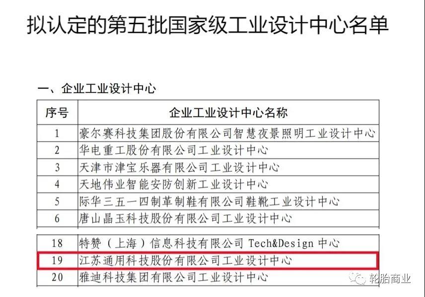 國家工業(yè)和信息化部公示了第五批國家級工業(yè)設(shè)計(jì)中心的名單